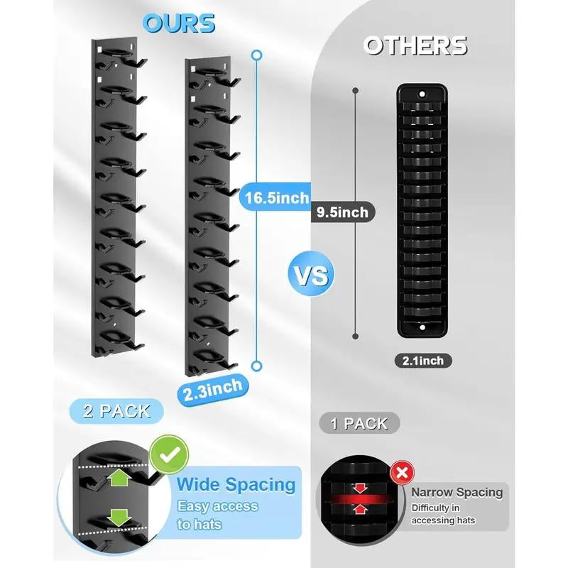 Hat Organizer 2 Pack Wall Mounted Baseball Cap Rack Black or White Adhesive Mount Stable Structure Holds 18 Hats for Closet Door & Bedroom Easy Access Display Hanger