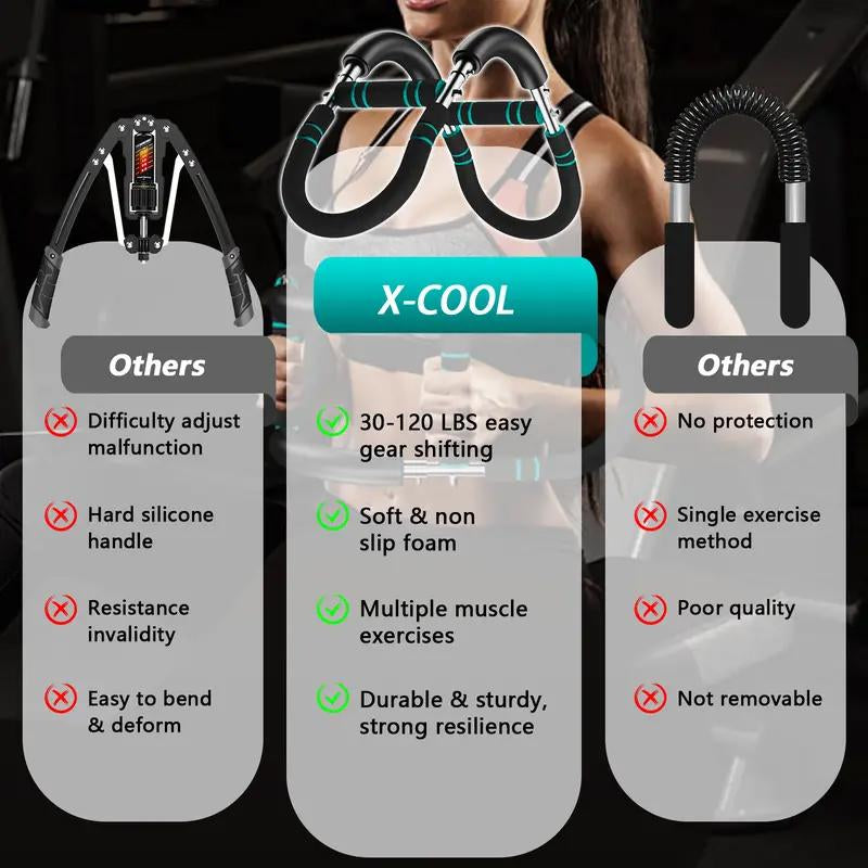 Twister Arm Trainer 60-120Lb Adjustable | Chest Shoulder Arm Workout Equipment | Portable Forearm Strengthener | Detachable Upper Body Fitness Machine for Home Gym & Daily Use